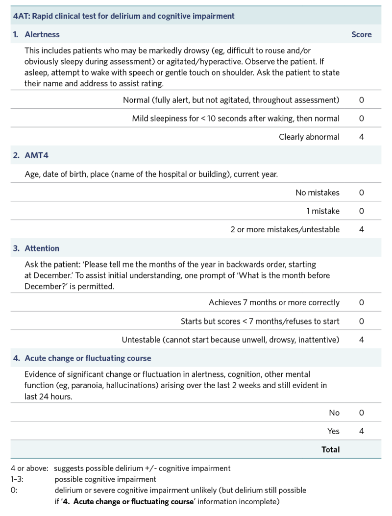 Table depicting the 4AT, a quick (≤ 2 minutes) validated screening tool for the assessment of delirium. It measures: Alertness, Abbreviated Mental Test, Attention and Acute change or fluctuating course (www.the4at.com). 